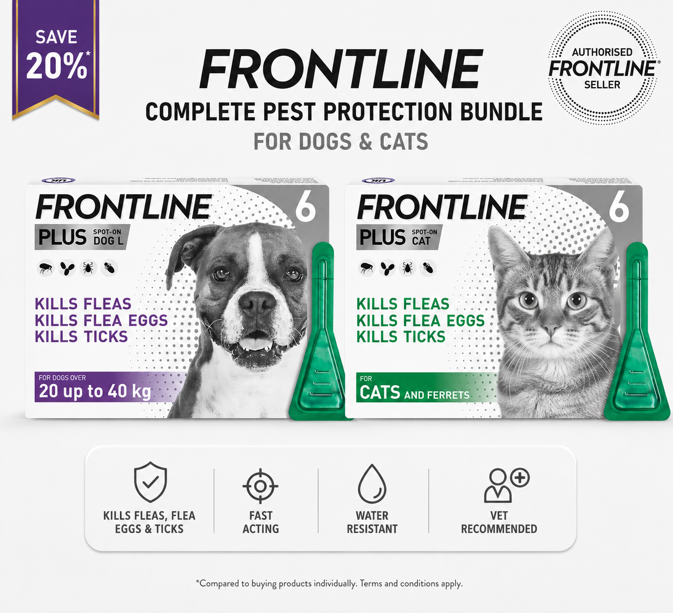 Frontline Bundle – Flea & Tick Treatment for Large Dogs & Cats and Ferrets | 6 Pipettes Each | Save 15%