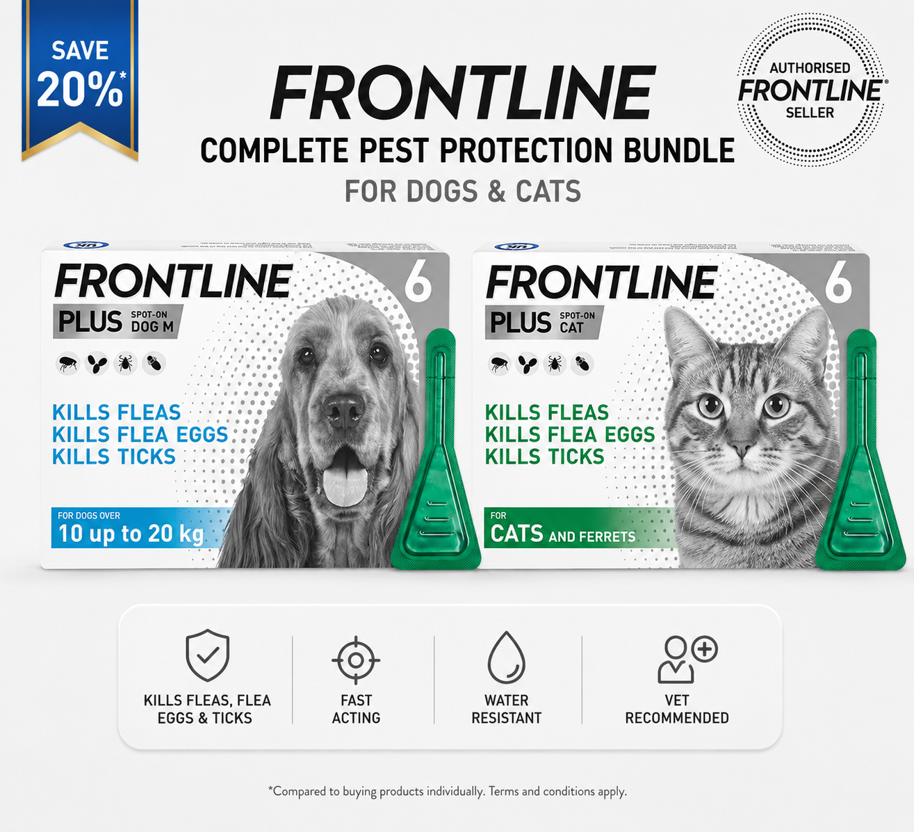 Frontline Bundle – Flea & Tick Treatment for Medium Dogs & Cats and Ferrets | 6 Pipettes Each | Save 15%