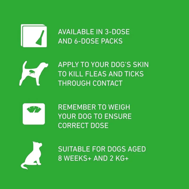 Frontline Bundle – Flea & Tick Treatment for Small Dogs & Cats and Ferrets | 6 Pipettes Each | Save 15%