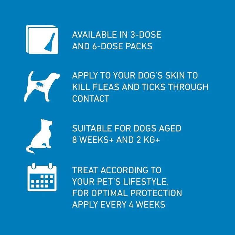 Frontline Spot On Flea & Tick Treatment for Medium Dog (10-20kg) 6 Pipettes