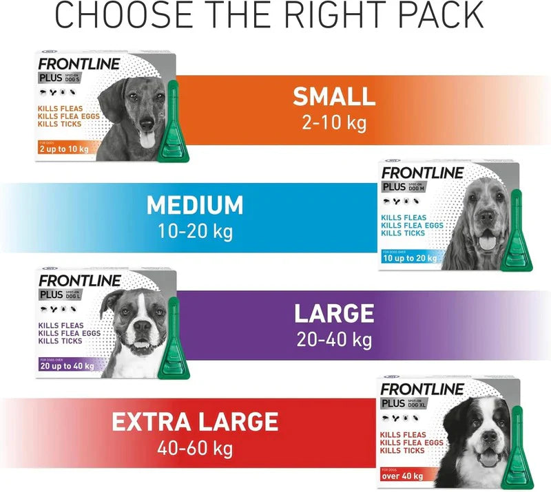 Frontline Plus Flea & Tick Treatment for Large Dogs - 6 Pipettes