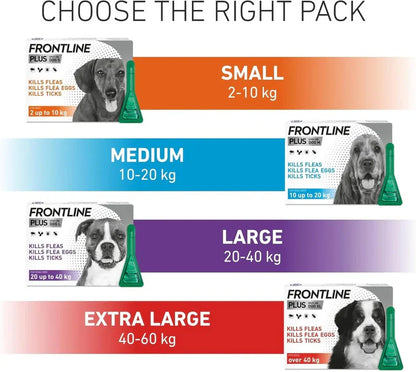 Frontline Plus Flea & Tick Treatment for Large Dogs - 6 Pipettes