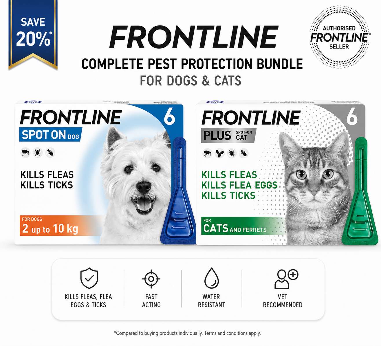 Frontline Bundle – Flea & Tick Treatment for Small Dogs (2-10kg) & Cats and Ferrets | 6 Pipettes Each | Save 15%
